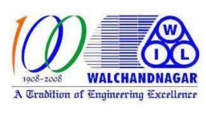 WALCHANDNAGAR INDUSTRIES LTD